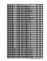 Предварительный просмотр 137 страницы Sony KDL-32XBR950 - 32" Flat Panel Lcd Wega™ Xbr Television Service Manual