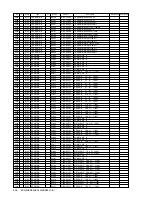 Предварительный просмотр 138 страницы Sony KDL-32XBR950 - 32" Flat Panel Lcd Wega™ Xbr Television Service Manual