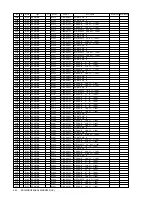 Предварительный просмотр 140 страницы Sony KDL-32XBR950 - 32" Flat Panel Lcd Wega™ Xbr Television Service Manual