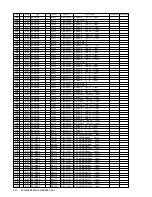 Предварительный просмотр 142 страницы Sony KDL-32XBR950 - 32" Flat Panel Lcd Wega™ Xbr Television Service Manual