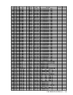 Предварительный просмотр 143 страницы Sony KDL-32XBR950 - 32" Flat Panel Lcd Wega™ Xbr Television Service Manual