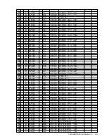 Предварительный просмотр 147 страницы Sony KDL-32XBR950 - 32" Flat Panel Lcd Wega™ Xbr Television Service Manual