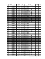 Предварительный просмотр 153 страницы Sony KDL-32XBR950 - 32" Flat Panel Lcd Wega™ Xbr Television Service Manual