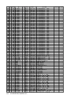 Предварительный просмотр 156 страницы Sony KDL-32XBR950 - 32" Flat Panel Lcd Wega™ Xbr Television Service Manual