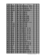 Предварительный просмотр 157 страницы Sony KDL-32XBR950 - 32" Flat Panel Lcd Wega™ Xbr Television Service Manual