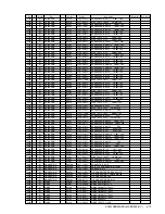 Предварительный просмотр 163 страницы Sony KDL-32XBR950 - 32" Flat Panel Lcd Wega™ Xbr Television Service Manual