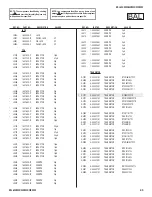 Предварительный просмотр 45 страницы Sony KDL-40HX800 - 40" Bravia Hx800 Led Backlit Lcd Hdtv Service Manual