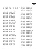 Предварительный просмотр 49 страницы Sony KDL-40HX800 - 40" Bravia Hx800 Led Backlit Lcd Hdtv Service Manual