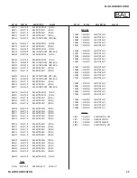 Предварительный просмотр 50 страницы Sony KDL-40HX800 - 40" Bravia Hx800 Led Backlit Lcd Hdtv Service Manual