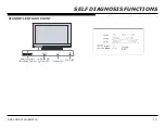 Предварительный просмотр 15 страницы Sony KDL-40NX715 Service Manual