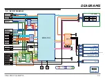 Предварительный просмотр 38 страницы Sony KDL-40NX715 Service Manual