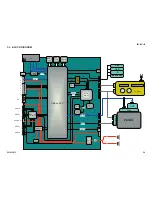 Предварительный просмотр 30 страницы Sony KDL-40SL150 - 40" Bravia Sl Series Lcd Tv Service Manual