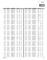 Предварительный просмотр 57 страницы Sony KDL-40SL150 - 40" Bravia Sl Series Lcd Tv Service Manual