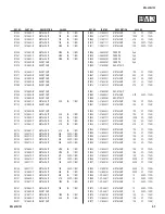 Предварительный просмотр 61 страницы Sony KDL-40SL150 - 40" Bravia Sl Series Lcd Tv Service Manual