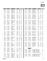 Предварительный просмотр 67 страницы Sony KDL-40SL150 - 40" Bravia Sl Series Lcd Tv Service Manual