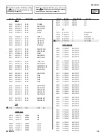 Предварительный просмотр 68 страницы Sony KDL-40SL150 - 40" Bravia Sl Series Lcd Tv Service Manual