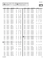 Предварительный просмотр 70 страницы Sony KDL-40SL150 - 40" Bravia Sl Series Lcd Tv Service Manual