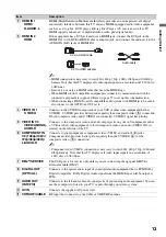 Preview for 13 page of Sony KDL-40VL130 - 40" Bravia Vl-series Lcd Television Operating Instructions Manual