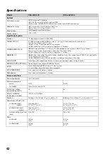 Preview for 42 page of Sony KDL-40VL130 - 40" Bravia Vl-series Lcd Television Operating Instructions Manual