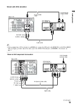 Preview for 13 page of Sony KDL-40VL160 - 40" Bravia Vl Series Lcd Tv Quick Setup Manual