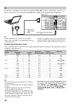 Preview for 14 page of Sony KDL-40VL160 - 40" Bravia Vl Series Lcd Tv Quick Setup Manual