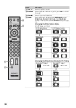 Preview for 22 page of Sony KDL-40WL135 - 40" Bravia Wl-series Lcd Television Operating Instructions Manual