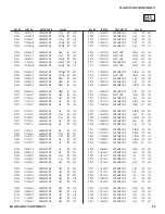 Preview for 92 page of Sony KDL-40Z4100 - Bravia Z Series Lcd Television Service Manual