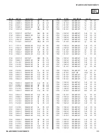 Preview for 93 page of Sony KDL-40Z4100 - Bravia Z Series Lcd Television Service Manual