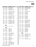 Preview for 104 page of Sony KDL-40Z4100 - Bravia Z Series Lcd Television Service Manual