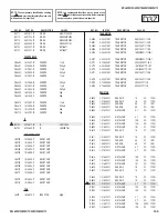 Preview for 106 page of Sony KDL-40Z4100 - Bravia Z Series Lcd Television Service Manual