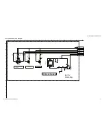 Preview for 78 page of Sony KDL-40Z4100/S - Bravia Z Series Lcd Television Service Manual