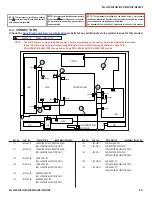 Preview for 85 page of Sony KDL-40Z4100/S - Bravia Z Series Lcd Television Service Manual