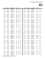 Preview for 92 page of Sony KDL-40Z4100/S - Bravia Z Series Lcd Television Service Manual