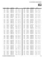 Preview for 94 page of Sony KDL-40Z4100/S - Bravia Z Series Lcd Television Service Manual