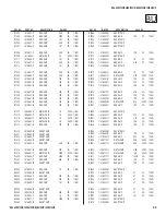 Preview for 99 page of Sony KDL-40Z4100/S - Bravia Z Series Lcd Television Service Manual