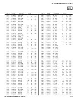 Preview for 100 page of Sony KDL-40Z4100/S - Bravia Z Series Lcd Television Service Manual