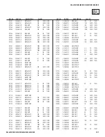 Preview for 101 page of Sony KDL-40Z4100/S - Bravia Z Series Lcd Television Service Manual