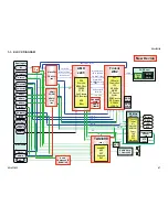 Предварительный просмотр 47 страницы Sony KDL-42V4100 Service Manual