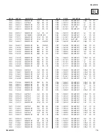 Предварительный просмотр 76 страницы Sony KDL-42V4100 Service Manual