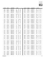 Предварительный просмотр 77 страницы Sony KDL-42V4100 Service Manual