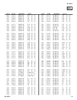 Предварительный просмотр 78 страницы Sony KDL-42V4100 Service Manual