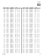 Предварительный просмотр 79 страницы Sony KDL-42V4100 Service Manual