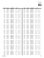 Предварительный просмотр 80 страницы Sony KDL-42V4100 Service Manual