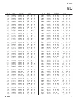 Предварительный просмотр 81 страницы Sony KDL-42V4100 Service Manual