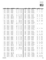 Предварительный просмотр 85 страницы Sony KDL-42V4100 Service Manual