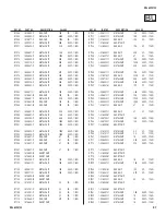 Предварительный просмотр 87 страницы Sony KDL-42V4100 Service Manual