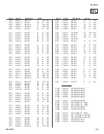 Предварительный просмотр 88 страницы Sony KDL-42V4100 Service Manual