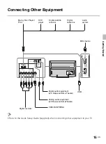 Предварительный просмотр 15 страницы Sony KDL-46R450A Operating Instructions Manual