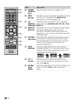 Предварительный просмотр 88 страницы Sony KDL-46R450A Operating Instructions Manual