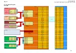 Preview for 68 page of Sony KDL-46R485A Service Manual